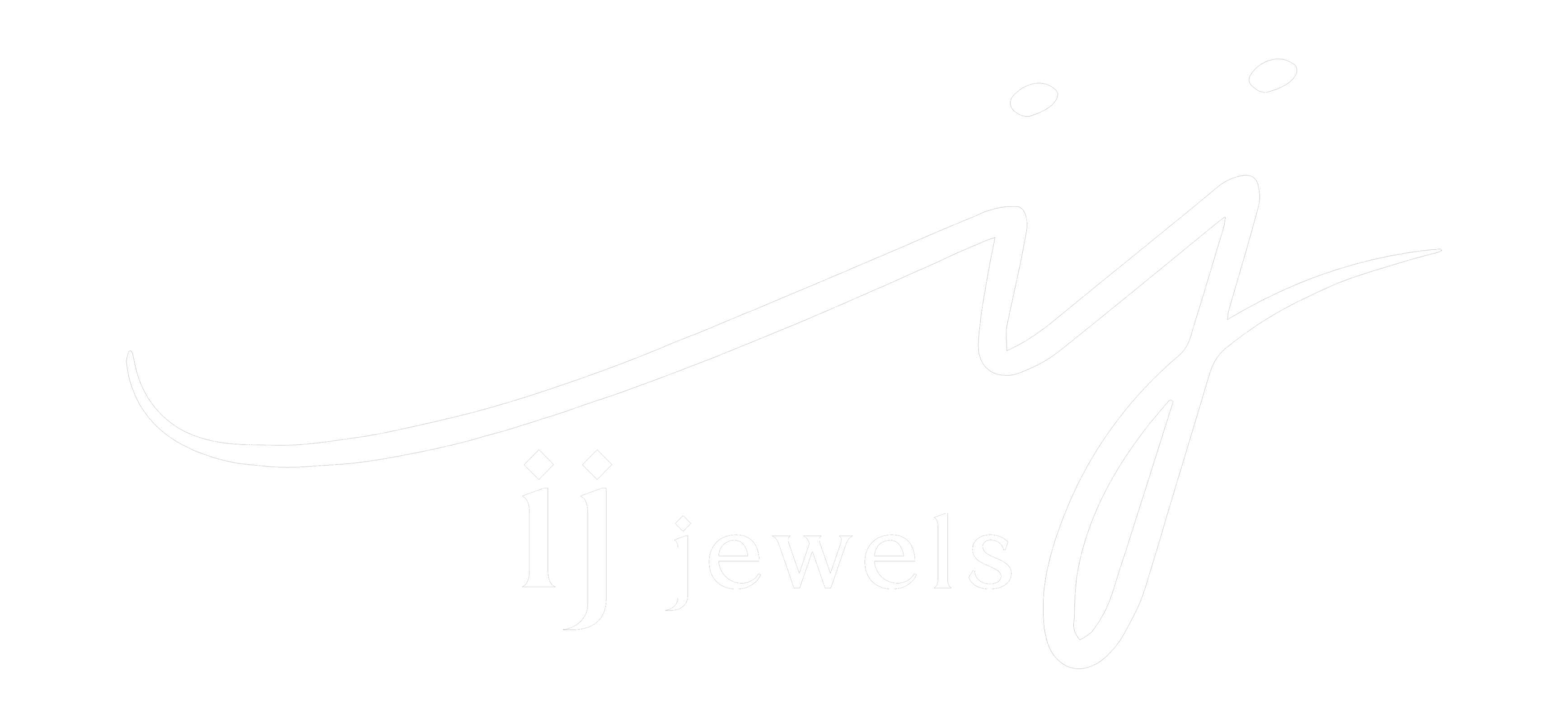 Indian Jewllery